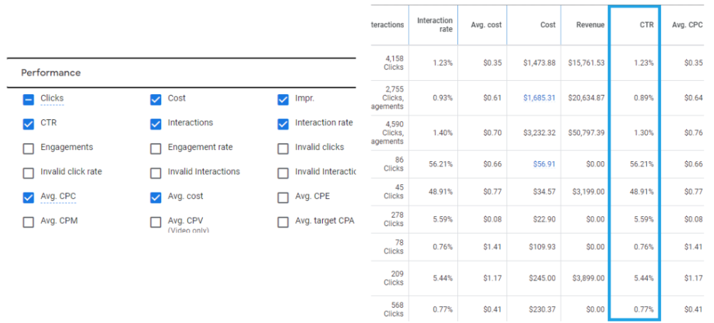 Click-Through-Rate