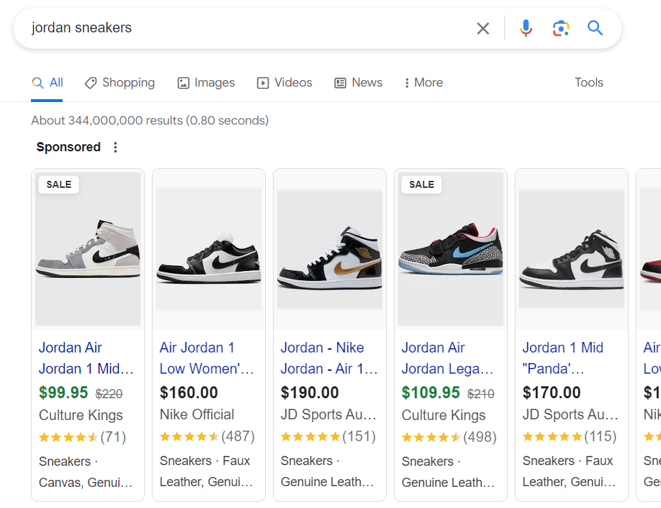 Google shopping ads